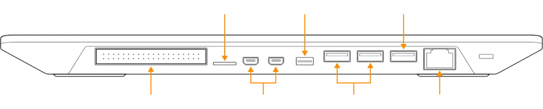 A view of the back of a Raspberry Pi 400 chassis with labels indicating what each port is. Port labels start from the left with GPIO header, microSD card slot, 2 x micro HDMI, USB-C power, 2 x USB 3.0, USB 2.0 and gigabit Ethernet.